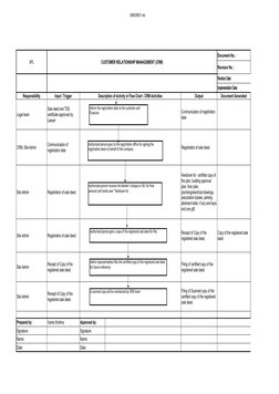559039531.xls
IIPL
CUSTOMER RELATIONSHIP MANAGEMENT (CRM)
Document No.:
Revision No. :
Revision Date:
Implementation Date:
Re