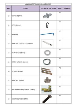 ALUMINIUM FORMWORK ACCESSORIES 
S.NO
ITEMS
PICTURE OF THE ITEMS
UNIT
QUANTITY
10
WATER STOPPER
nr
11
G PIN (12mm)
nr
12
HOLE