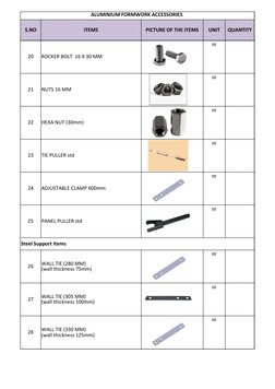 ALUMINIUM FORMWORK ACCESSORIES 
S.NO
ITEMS
PICTURE OF THE ITEMS
UNIT
QUANTITY
20
ROCKER BOLT  16 X 30 MM
nr
21
NUTS 16 MM
nr