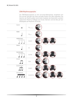 BP, Richard Filz 2021 
8 
