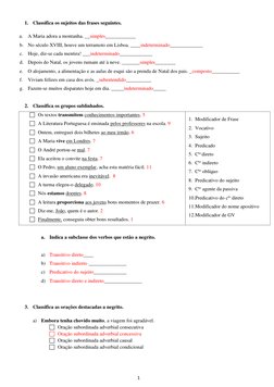 1 
 
 
1. Classifica os sujeitos das frases seguintes. 
 
a. A Maria adora a montanha. __simples____________ 
b. No século XV