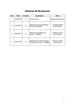 1 
 
Historial de Revisiones 
 
Nro. 
Fecha 
Versión 
Descripción 
Autor 
 
1 
 
24/09/2018 
1.0 
Versión Previa 
Manuel