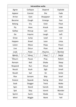 Intransitive Verb List.pdf Transitive and Intransitive Verbs List | PDF