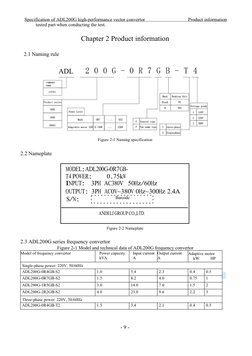 Specification of ADL200G high-performance vector convertor
Product information
- 9 -
5
tested part when conducting the test.