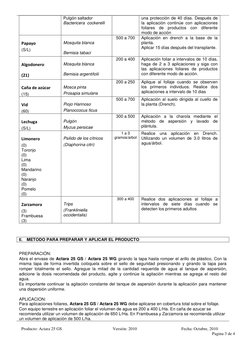 Producto: Actara 25 GS 
Versión: 2010 
Fecha: Octubre, 2010 
                             Pagina 3 de 4 
 
Pulgón saltador 
B