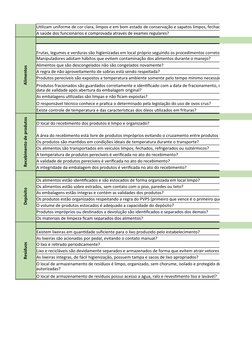 Manipulado
Utilizam uniforme de cor clara, limpos e em bom estado de conservação e sapatos limpos, fechados e antiderrapan
A