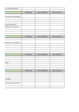 s, fechados e antiderrapantes?
CONFORME
NÃO CONFORME
NÃO APLICÁVEL
s corretos de limpeza e desinfeção?
ejo?
necessário para o