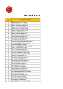 COLEGIO DE INGENIEROS D
CONSEJO DEPARTAMENTAL 
“Año del Bicentenario del Perú: 200 años de
TERCER PADRON ELECTORAL DEPARTAM
I