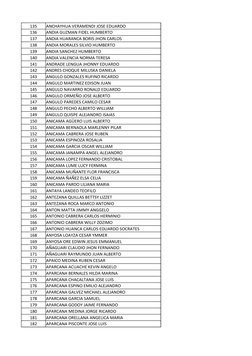 135
ANCHAYHUA VERAMENDI JOSE EDUARDO
136
ANDIA GUZMAN FIDEL HUMBERTO
137
ANDIA HUARANCA BORIS JHON CARLOS
138
ANDIA MORALES S