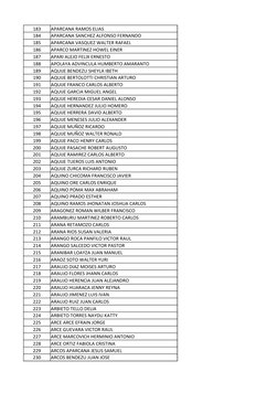 183
APARCANA RAMOS ELIAS
184
APARCANA SANCHEZ ALFONSO FERNANDO
185
APARCANA VASQUEZ WALTER RAFAEL
186
APARCO MARTINEZ HOWEL E