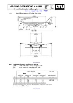 A320/A321 Cargo Compartment Overview | PDF | Aviation | Aircraft