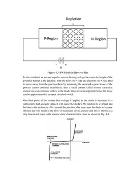 Figure 4.3: PN Diode in Reverse Bias 
In this condition an amount equal to reverse biasing voltage increases the height of
