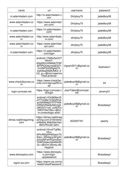 name
url
username
password
m.adam4adam.com
http://m.adam4adam.c
om/
Dirtyboy75
jadedboy08
www.adam4adam.co
m
https://www.adam