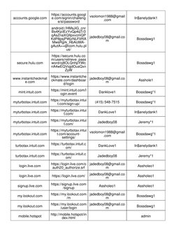 accounts.google.com
https://accounts.googl
e.com/signin/challeng
e/sl/password
vsolomon1988@gmail
.com
In$anelydank1
android:
