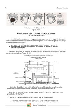 6
Máquinas Térmicas
Escola Técnica Status
                     
  
MODALIDADES DE CALDEIRAS FLAMOTUBULARES  
OU FOGOTUBULARES