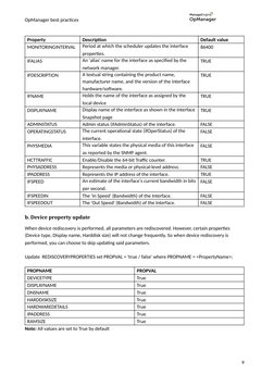 OpManager Best Practices Guide | PDF | Computer Network | Microsoft Sql ...