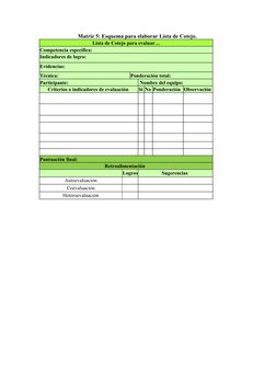 Matriz 5: Esquema para elaborar Lista de Cotejo. 
Lista de Cotejo para evaluar…
Competencia específica: 
Indicadores de logro