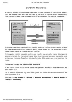 08/02/2021
SAP EWM - Quick Guide - Tutorialspoint
https://www.tutorialspoint.com/sap_ewm/sap_ewm_quick_guide.htm
9/71
SAP EWM