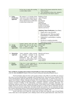 Teaching Strategies for Social Studies | PDF | Teachers | Learning