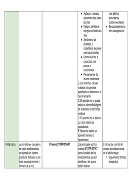 ●
Agitación o retraso
psicomotor casi todos
los días
●
Fatiga o pérdida de
energía casi todos los
días
●
Sentimiento de
inuti