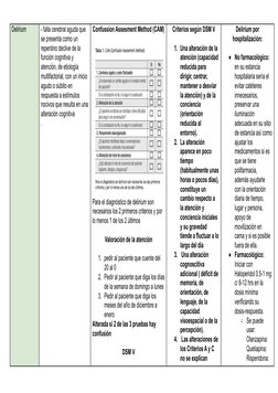 Delirium
- falla cerebral aguda que
se presenta como un
repentino declive de la
función cognitiva y
atención, de etiología
mu