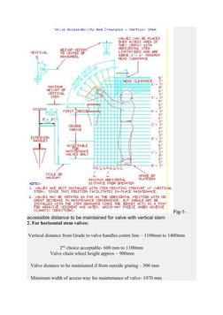 Valve Accessibility and Clearance Guidelines | PDF | Technology ...