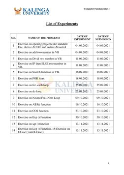 BBA 1st Year Computer Practical File | PDF | Trigonometric Functions ...