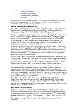 metrology#Roughness  (http://en.wikipedia.org/wiki/Surface_metrology#Roughness_parameters)
parameters (http://en.wikipedia.or