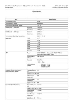 307­01 Automatic Transmission ­ 6­Speed Automatic Transmission ­ 6R80
2015 ­ 2016 Ranger ICA
Specifications
Procedure revisio