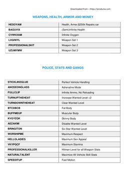 GTA San Andreas PC Cheat Codes List | PDF