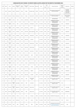 From
To
1
LESCO
Okara 4th
Renala
Renala City
Okara
Renala
City( Aleem Town)
017602
01-11-2021
09:00
15:00
Area Development Ho
