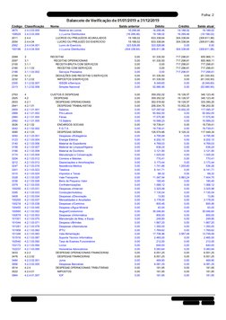 Folha: 2
Classificação
Nome
Saldo anterior
Débito
Crédito
Saldo atual
Código
Reserva de Lucros
16.299,46
19.188,02
        19