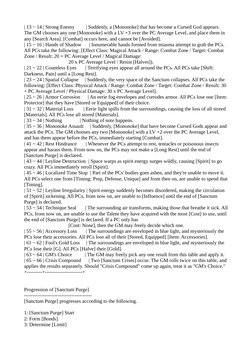 | 13 ~ 14 | Strong Enemy         | Suddenly, a [Mononoke] that has become a Cursed God appears. 
The GM chooses any one [Mono