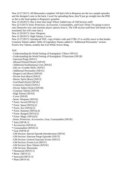 New (5/27/2017): All Mononoke complete! All that's left in Requiem are the two sample episodes 
and the designer's note in th