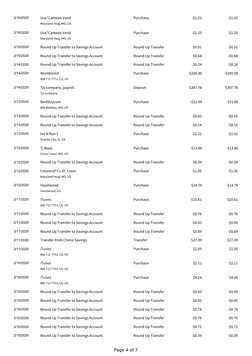 1/16/2021
Usa*Canteen Vend 
Maryland Heig, MO, US
Purchase
-$1.25
-$1.25
1/16/2021
Usa*Canteen Vend 
Maryland Heig, MO, US
Pu