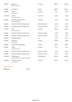 1/05/2021
Worldremit 
888 772 7771, CO, US
Purchase
-$300.99
-$300.99
1/05/2021
Cash Deposit
Deposit
$400.00
$400.00
1/05/202