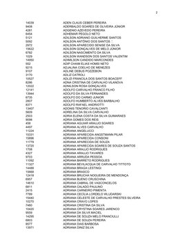 2
14039
ADEN CLAUS CEBER PEREIRA
9408
ADERBALDO SOARES DE OLIVEIRA JÚNIOR
4281
ADGENIO AZEVEDO PEREIRA
6454
ADHEMAR PEGOLO NE