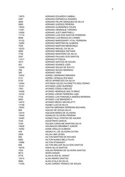 4
13875
ADRIANO EDUARDO CABBAU
2487
ADRIANO ESPINDULA SOARES
2690
ADRIANO FELIPE MARQUES DA SILVA
2865
ADRIANO GUEDES PEREIRA