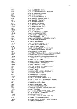 5
8138
ALAN CARLOS REIS SILVA
2269
ALAN CASTILHO RODRIGUES MOREIRA
3130
ALAN DE ANDRADE PEREIRA
2849
ALAN EDER DE PAULA
14309