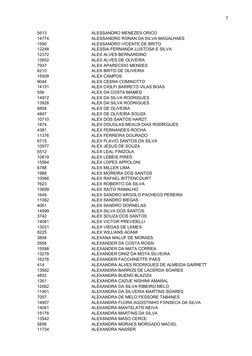 7
5613
ALESSANDRO MENEZES ORICO
14774
ALESSANDRO RONAN DA SILVA MAGALHAES
1590
ALESSANDRO VICENTE DE BRITO
12248
ALESSIA FERN