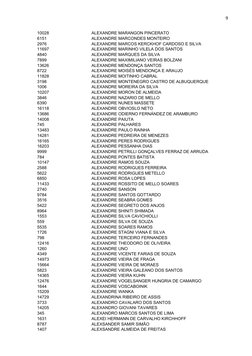9
10028
ALEXANDRE MARANGON PINCERATO
6151
ALEXANDRE MARCONDES MONTEIRO
2976
ALEXANDRE MARCOS KERCKHOF CARDOSO E SILVA
11697
A