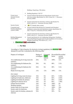 Buildings, Hong Kong, 1984 edition. 
•
Building Regulation, CAP 123 
Closed circuit 
television System 
(CCTV)
•
General Tech
