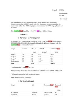 Overall
89.14A 
(for summer)
 
 
 
 
81.24A 
(for winter)
The main switch for each flat shall be 100A single phase or 3