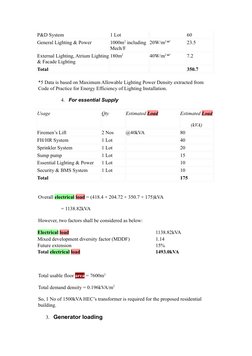 P&D System
1 Lot
 
60
General Lighting & Power
1000m2 including 
Mech/F
20W/m2*5
23.5
External Lighting, Atrium Lighting 
& F