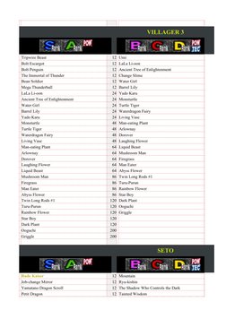 yugioh fmr card list Checklist: Forbidden Memories Yugioh Cards All cards will be carefully packed for safe transit Metalmorph (FMR) - Yugipedia