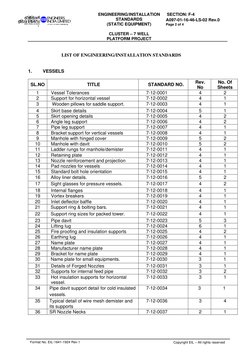 ENGINEERING/INSTALLATION 
STANDARDS 
(STATIC EQUIPMENT) 
 
CLUSTER – 7 WELL 
PLATFORM PROJECT 
  SECTION: F-4 
 
A097-01-