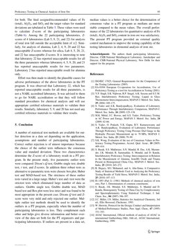 for both. The ﬁnal assigned/recommended values of Fe
(total), Al2O3, and SiO2 and the target values for standard
deviations a