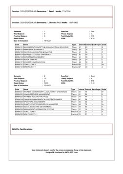 Session : 2020-21(REGULAR) Semesters : 1 Result : Marks : 719/1200 
Session : 2020-21(REGULAR) Semesters : 1,2 Result : PASS