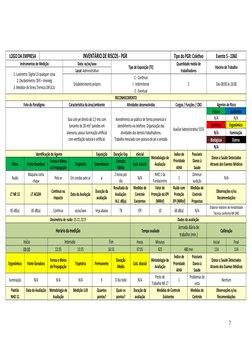 LOGO DA EMPRESA
INVENTÁRIO DE RISCOS - PGR
Tipo do PGR: Coletivo
Evento S - 1060
Instrumentos de Medição
Data: xx/xx/xxxx
Tip