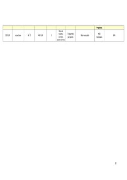 Propostas
350 LUX
xx/xx/xxxx
NR 17
450 LUX
3
Mesa de
trabalho,
corredor,
oposto da mesa
7 Segundos
por ponto
Não necessária
N